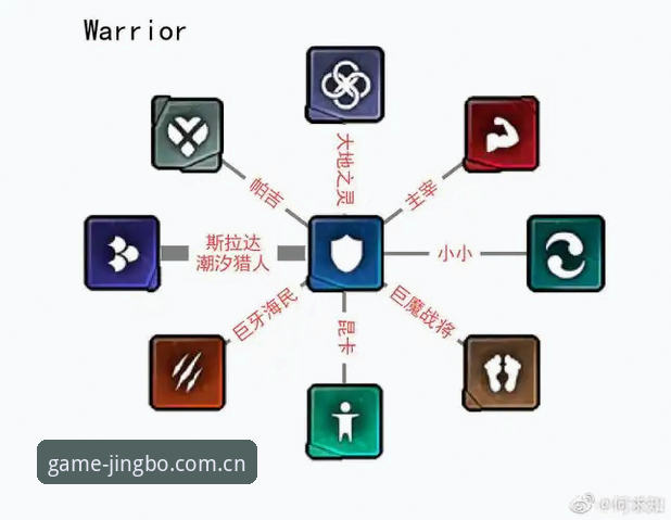 登录顺畅与卡顿的对比分析：竞博jbo登录问题究竟出在哪儿？
